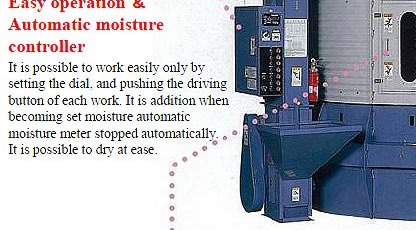 Easy operation &Automatic moisture controller It is possible to work easily only by setting the dial, and pushing the driving button of each work. It is addition when becoming set moisture automatic moisture meter stopped automatically.It is possible to dry at ease.