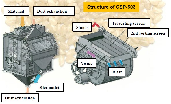yamamoto de-stoner csp-503 mechanism and structure -21new.jpg - 53610 Bytes
