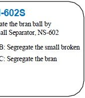 yamamoto Sieve B: Segregate the small broken Sieve C: Segregate the bran model sfn-620S -21new83.jpg - 18813 Bytes
