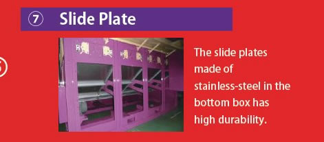 7 Slide Plate  The slide plates made of stainless-steel in the bottom box has high durability..