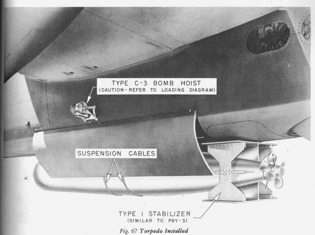 North American B-25C, B-25D